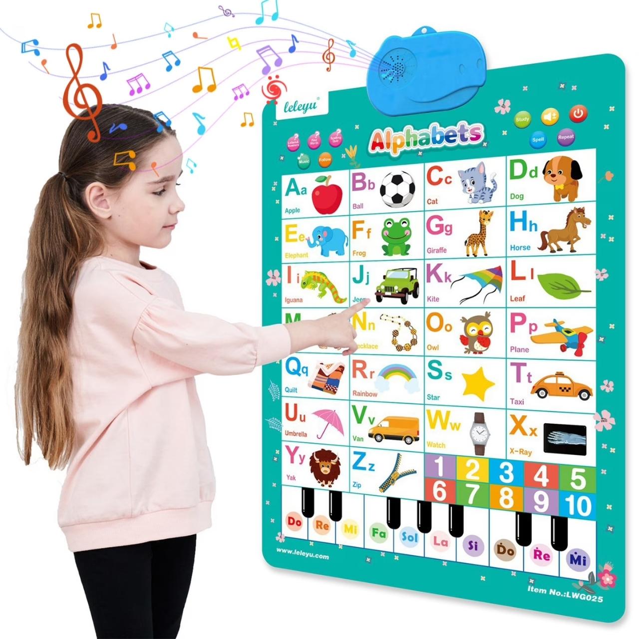 AbcChart, интерактивен постер за учене на английски език - Image 10