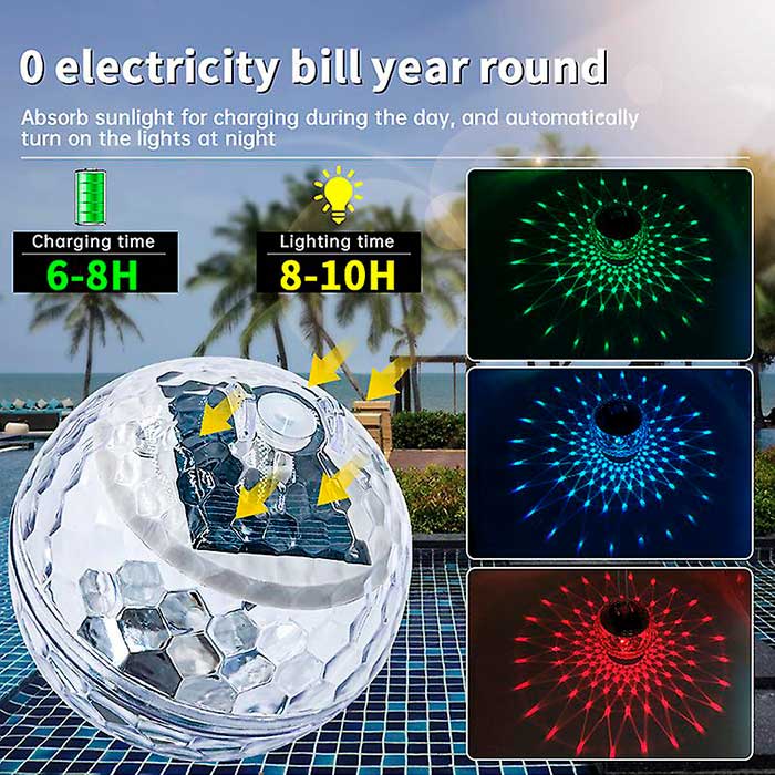 BallLamp, водоустойчива и слънчева LED лампа, която променя цветовете - Image 9