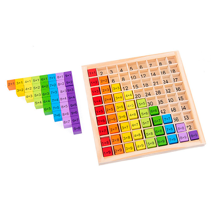 BoardGame, една образователна игра за учене на умножение до 100 - Image 6