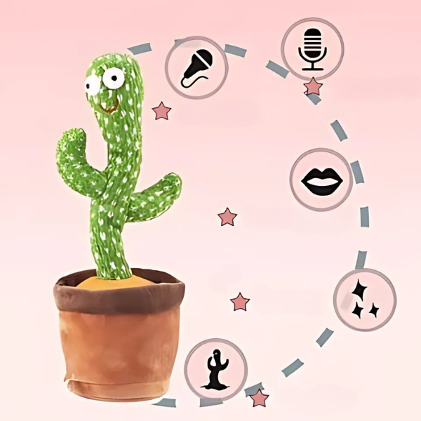 CACTUS, Танцуващ кактус - Image 7