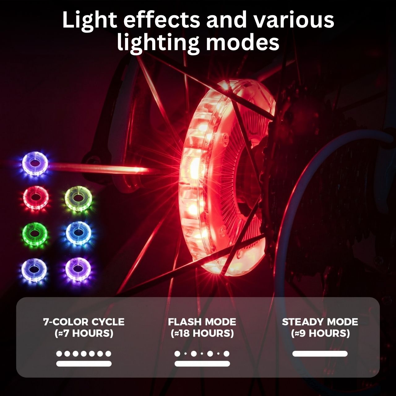 LED светлина за детски велосипеди, CycleLamp - Image 10