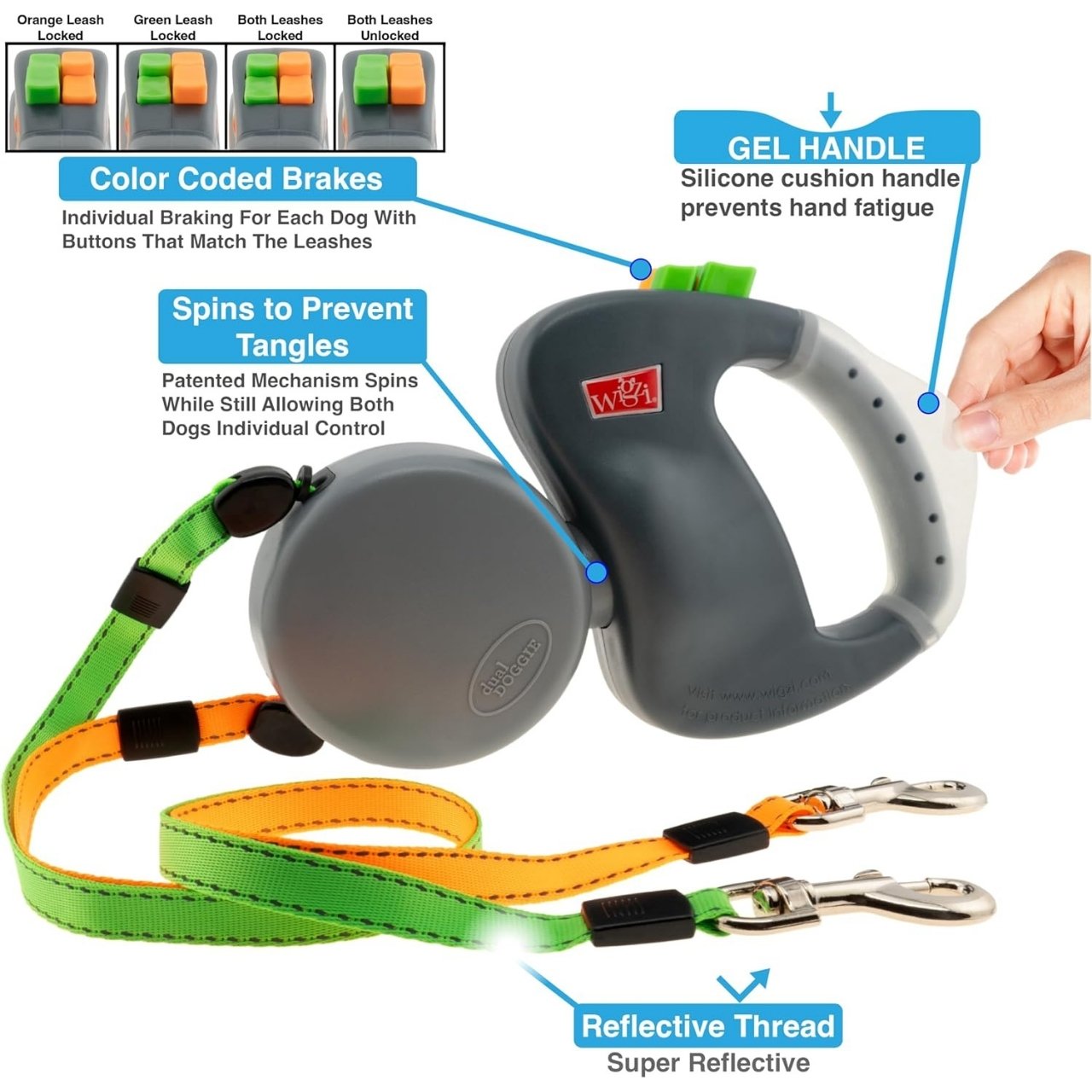 DoubleLeash, прибиращ се повод за две кучета - Image 3