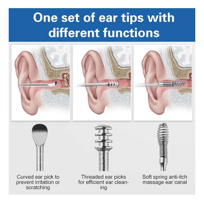 EarCleaningKit, 7-частов комплект с аксесоари за безопасно почистване на уши - Image 2