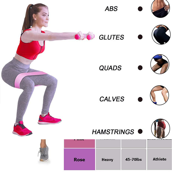 ExerciseBands, 3-частен комплект от еластични ленти за упражнения - Image 9