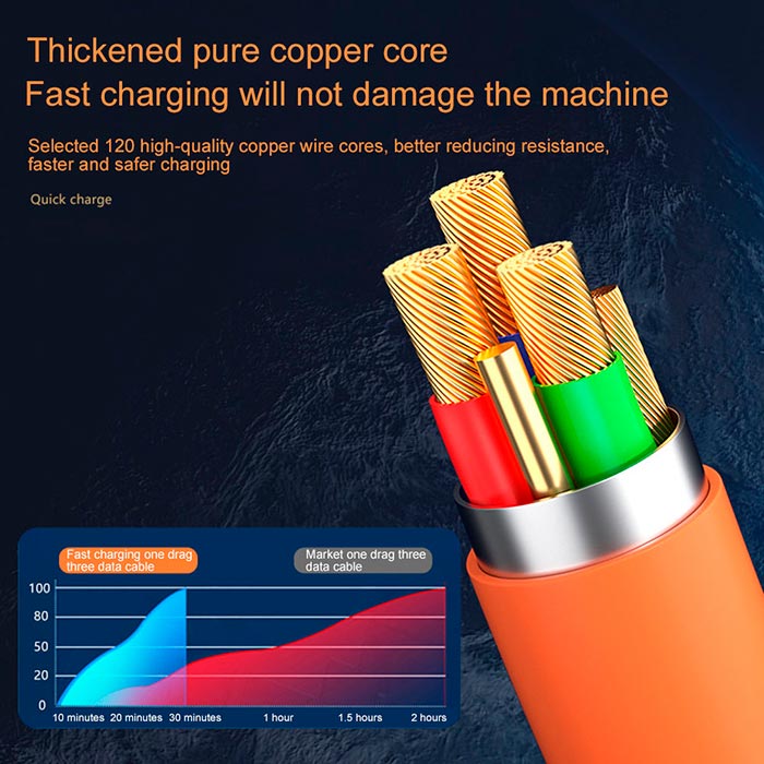 FlexCharger, 3-in-1 зарядно - Image 6