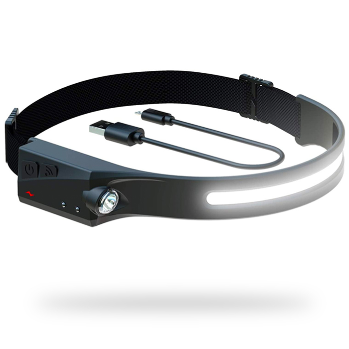 HeadLamp, универсален челник - Image 4
