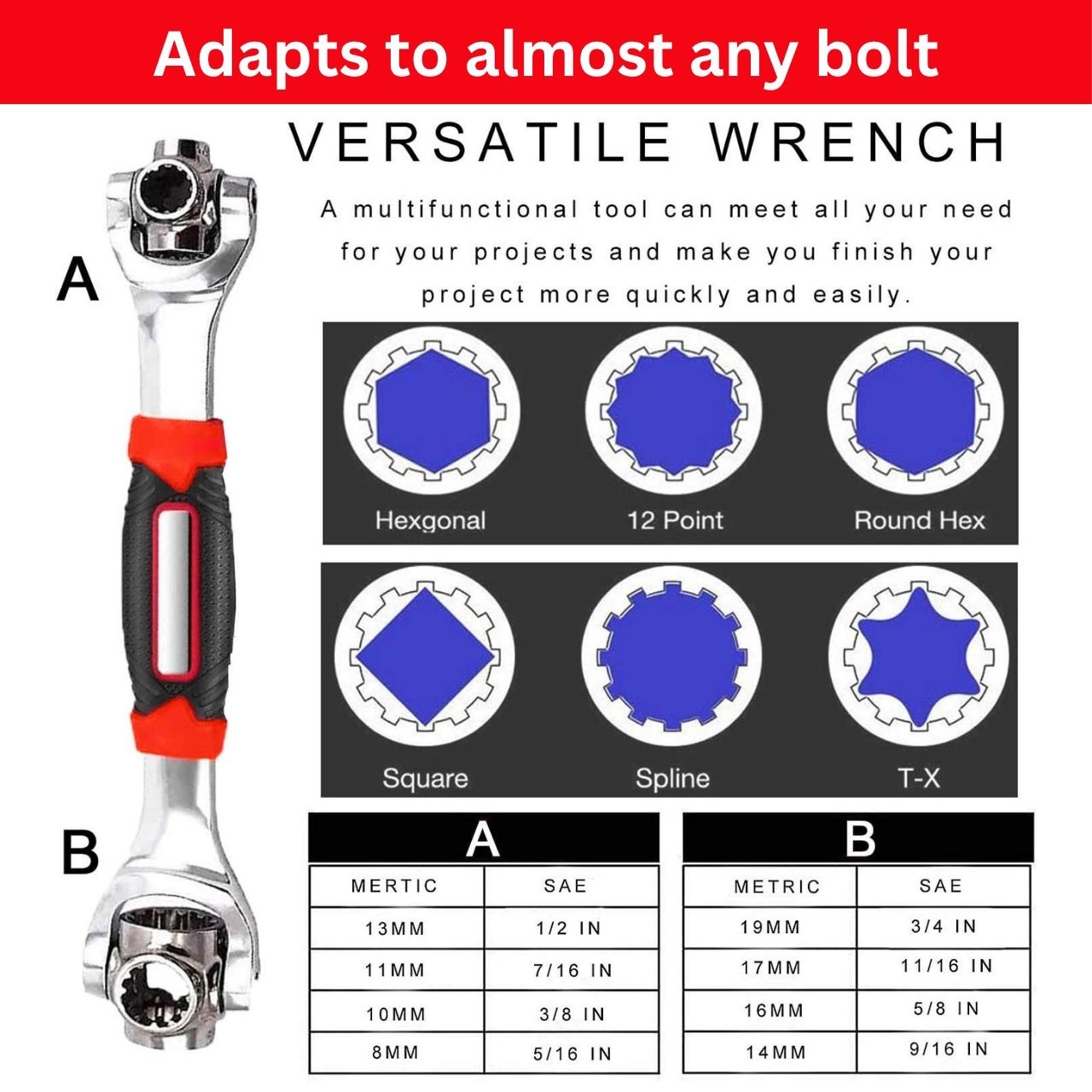 Универсален гаечен ключ с вложки 48 в 1, KingPro - Image 5