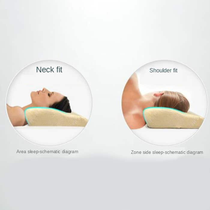 MemoryPillow, ергономична възглавница с пяна с памет - Image 4