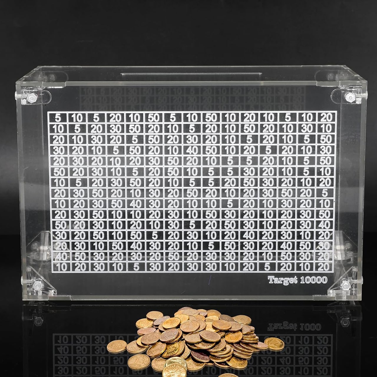 MoneyBox, спестовникът за организирани спестявания - Image 5