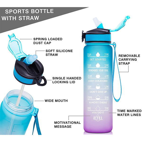 MotivationalBottle, бутилка за вода с мотивационни стихове и времеви маркери (1000 мл) - Image 5