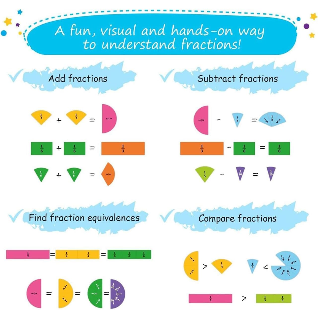 PracticeMath, комплект за учене на дроби с магнити - Image 10