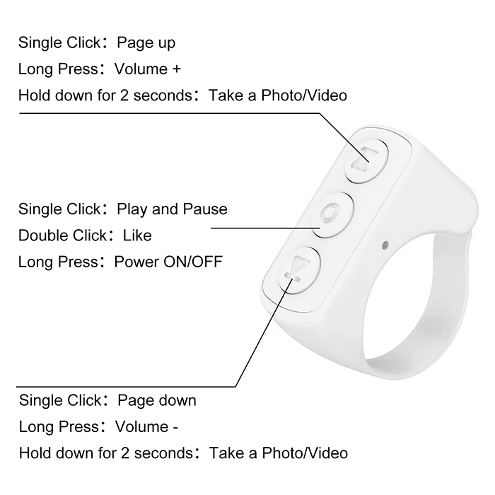 ScrollControl, Bluetooth дистанционно управление с удобна зарядна кутия - Image 2