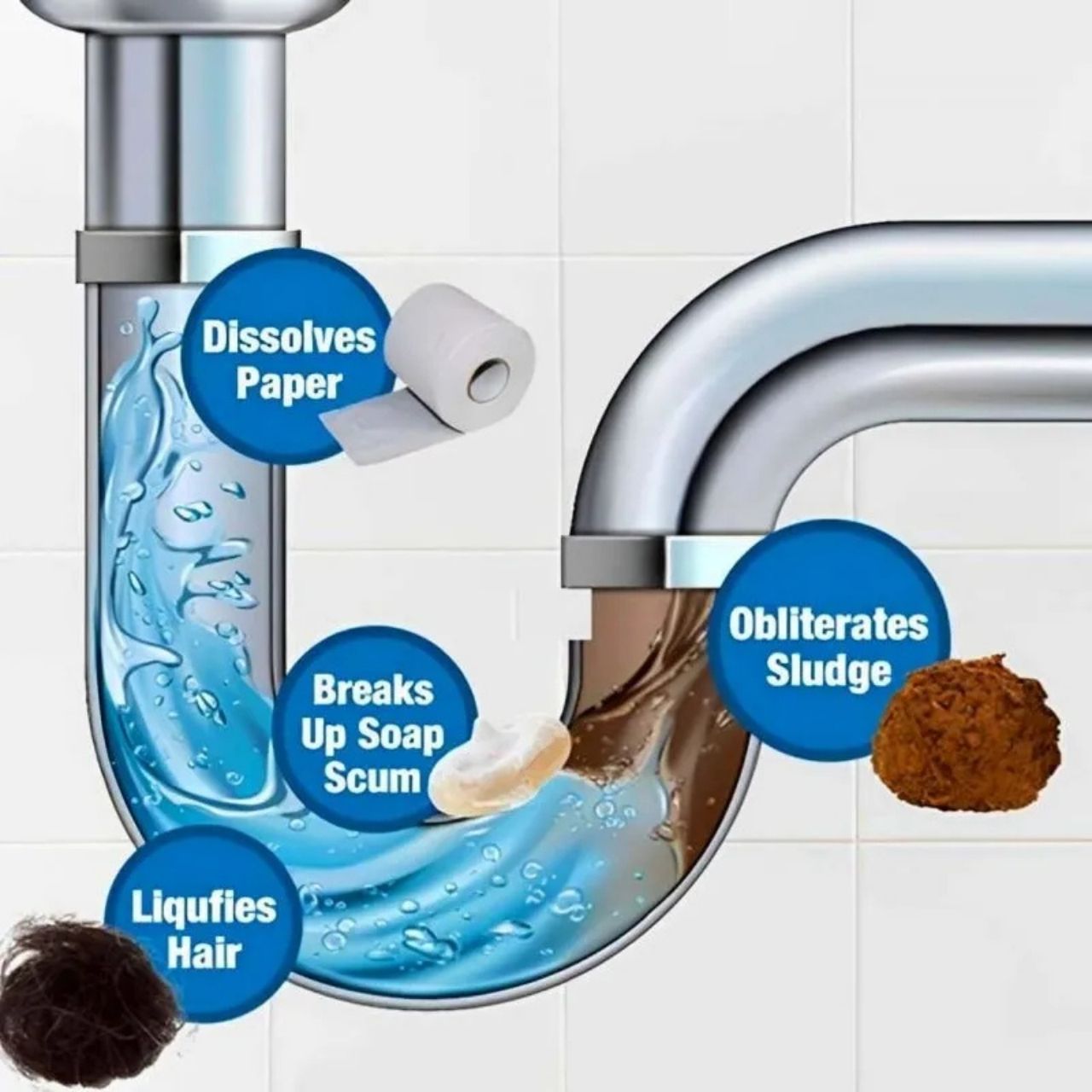 SinkSaver, препарат за почистване на канали - Image 6