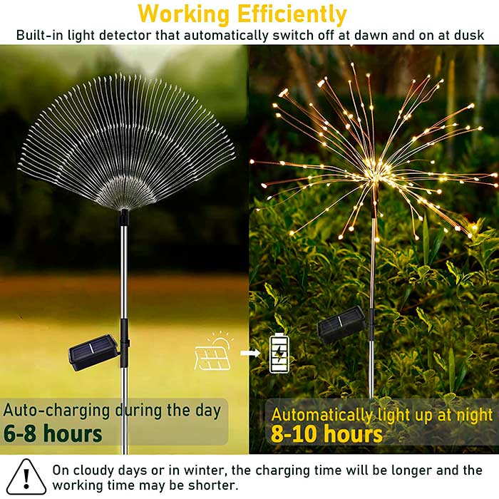 SolarFireworkLamp, слънчева лампа (90 LED светлини) - Image 4