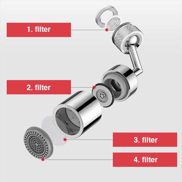 TapStar, натиснете с 720° въртяща се глава на пръскало - Image 9